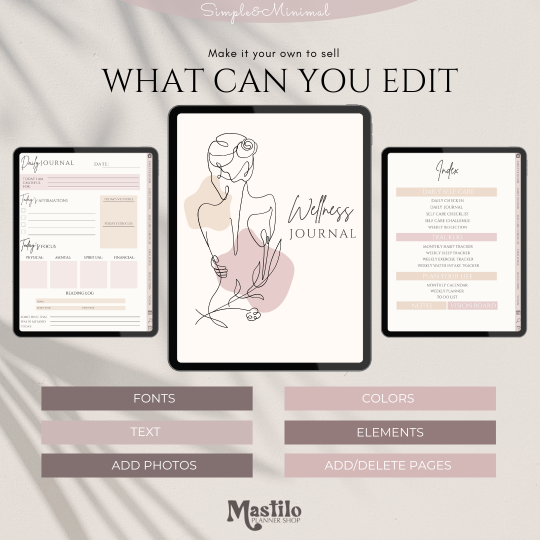 PLR Self Care Planner, Editable Canva Planner Template, Planner for Resell