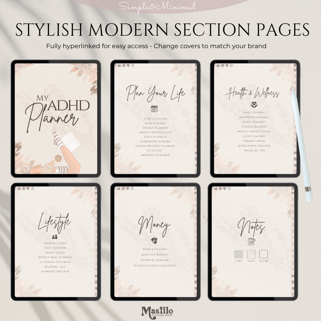 ADHD Planner, PLR Digital Planner, Editable Canva Planner