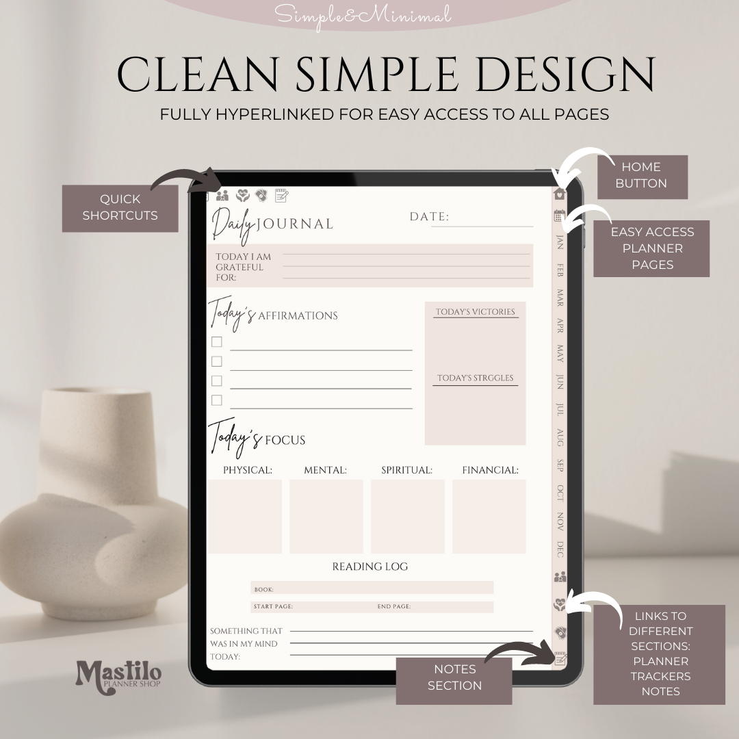 ADHD Planner, PLR Digital Planner, Editable Canva Planner