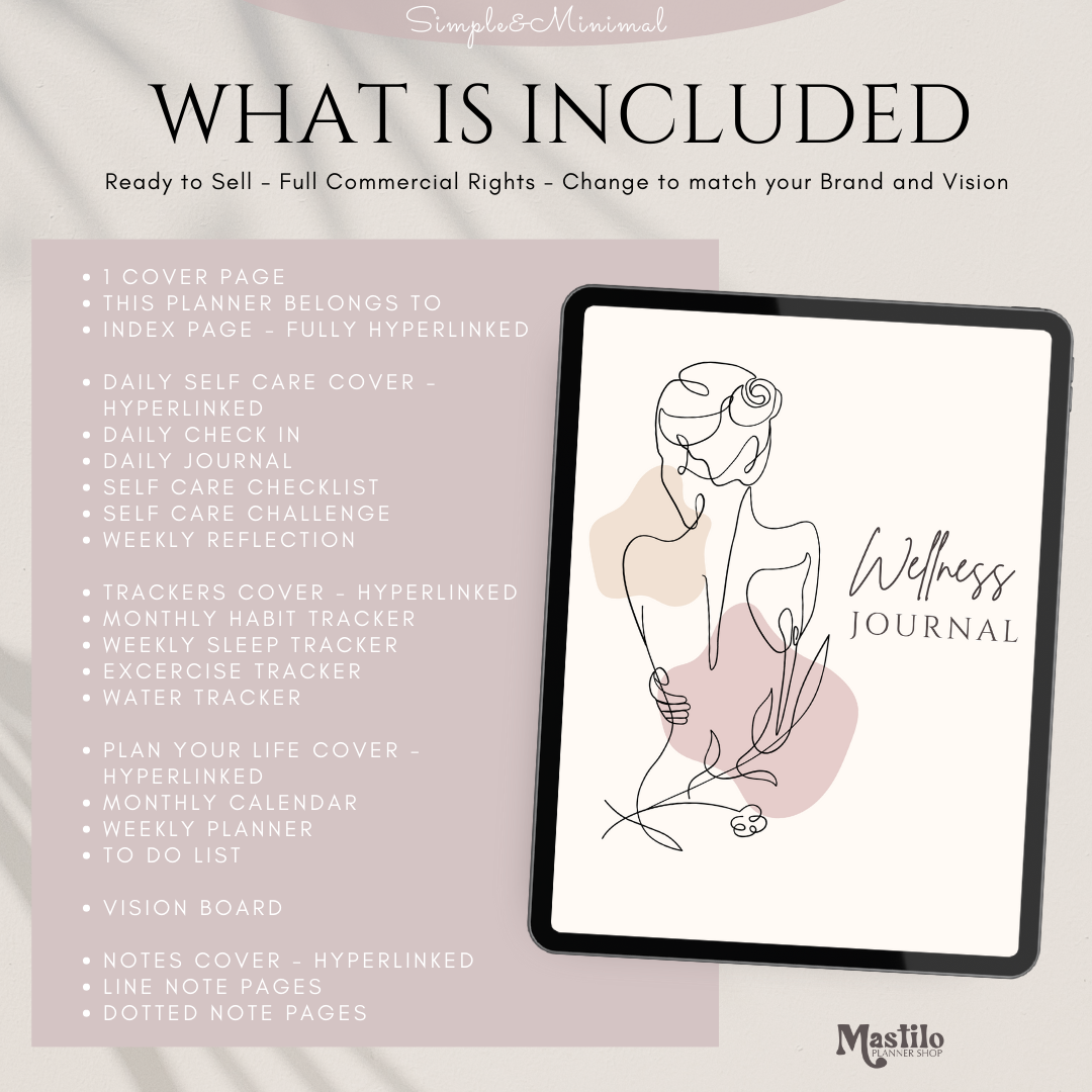 PLR Self Care Planner, Editable Canva Planner Template, Planner for Resell