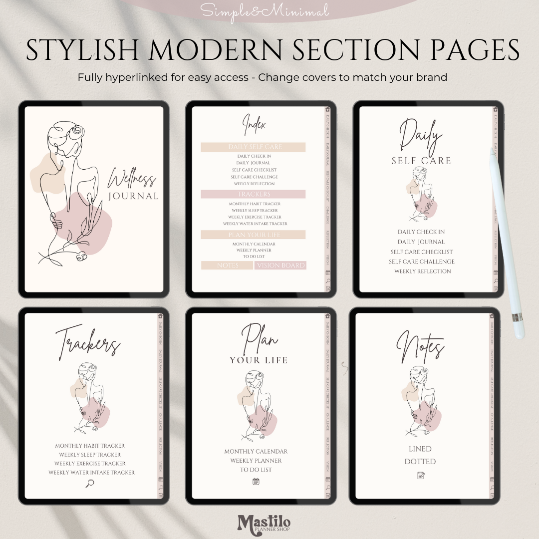 PLR Self Care Planner, Editable Canva Planner Template, Planner for Resell