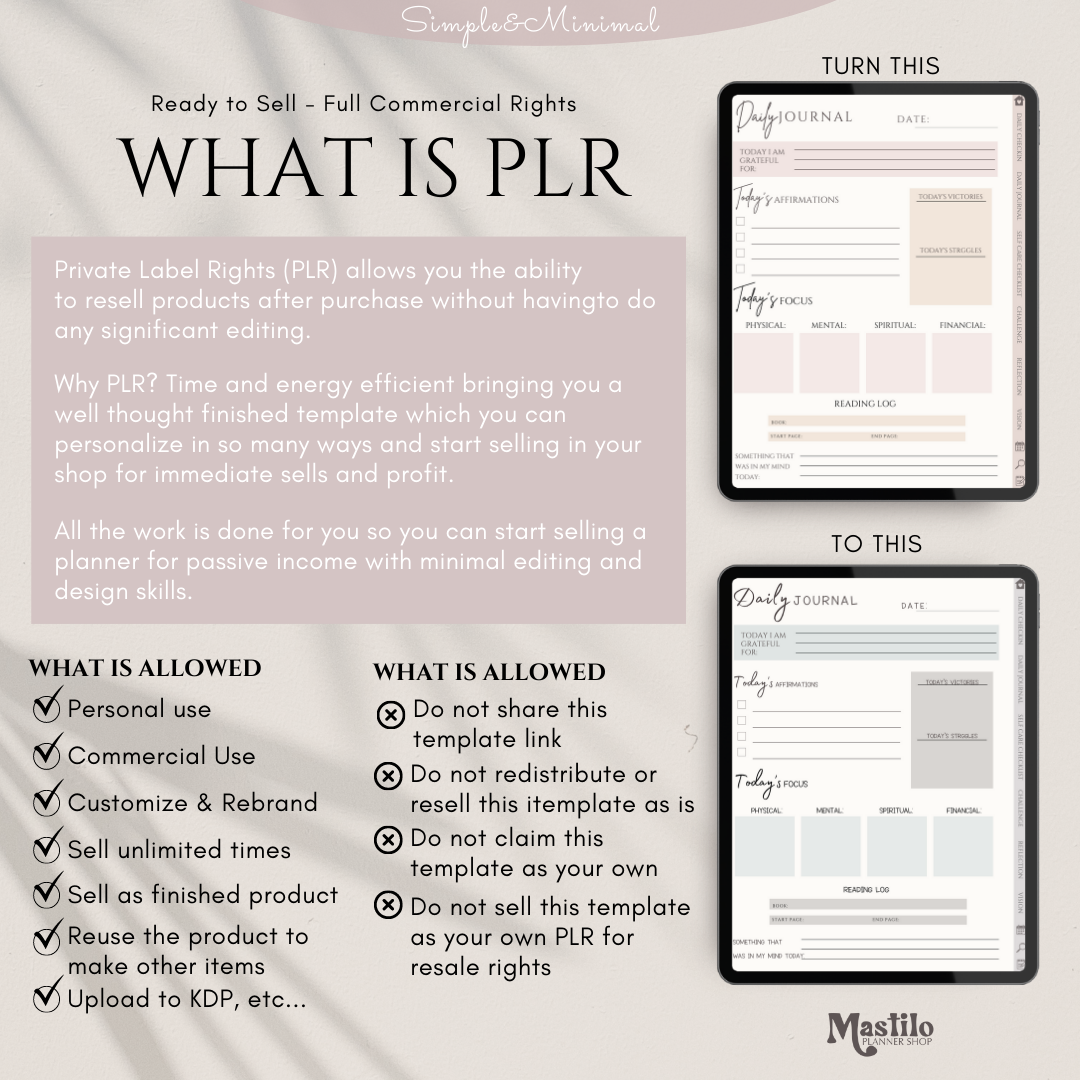 PLR Self Care Planner, Editable Canva Planner Template, Planner for Resell