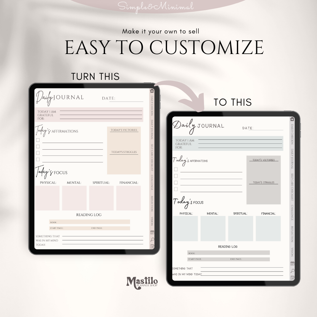 PLR Self Care Planner, Editable Canva Planner Template, Planner for Resell