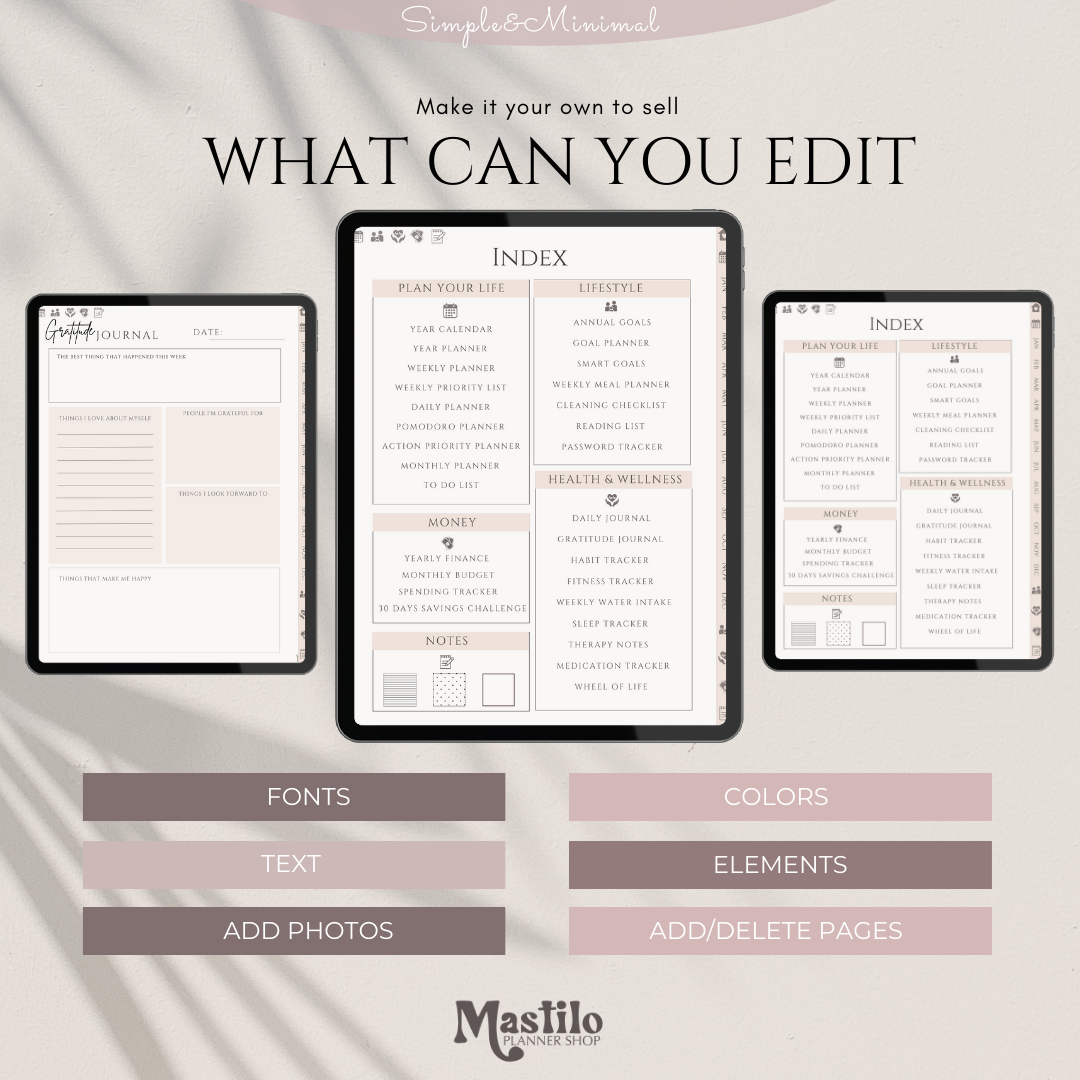 ADHD Planner, PLR Digital Planner, Editable Canva Planner