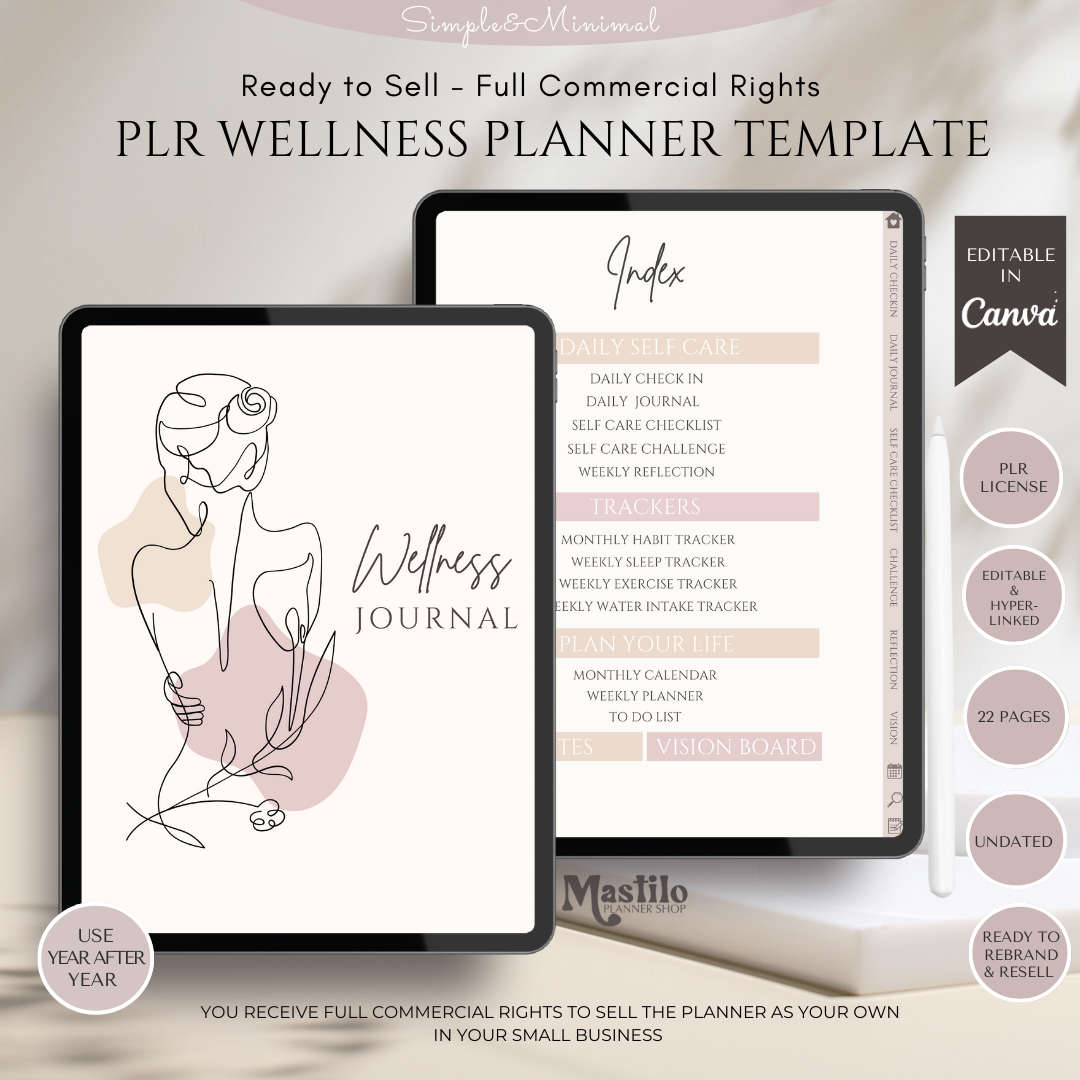 PLR Self Care Planner, Editable Canva Planner Template, Planner for Resell