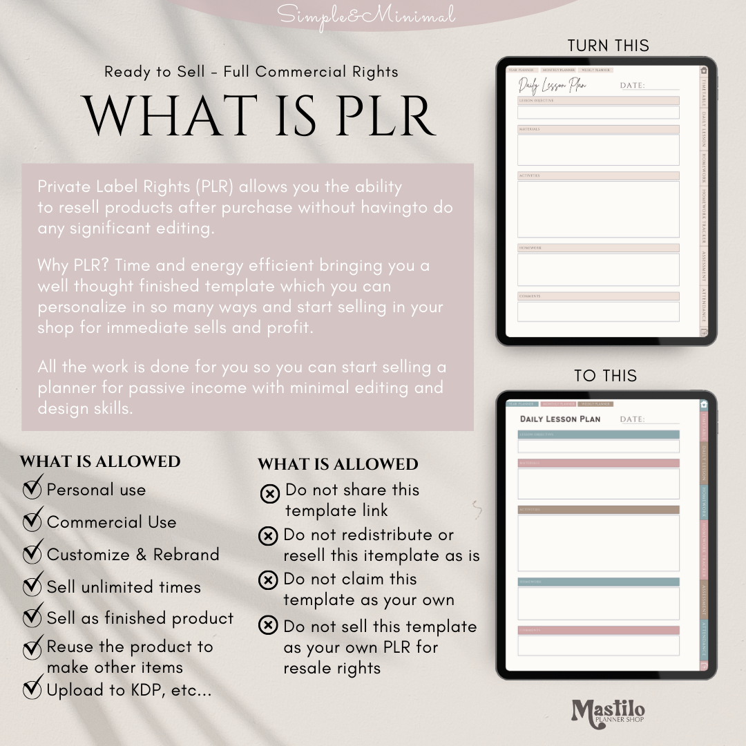 Teacher Planner, PLR Digital Planner, Editable Canva Planner Template, PLR