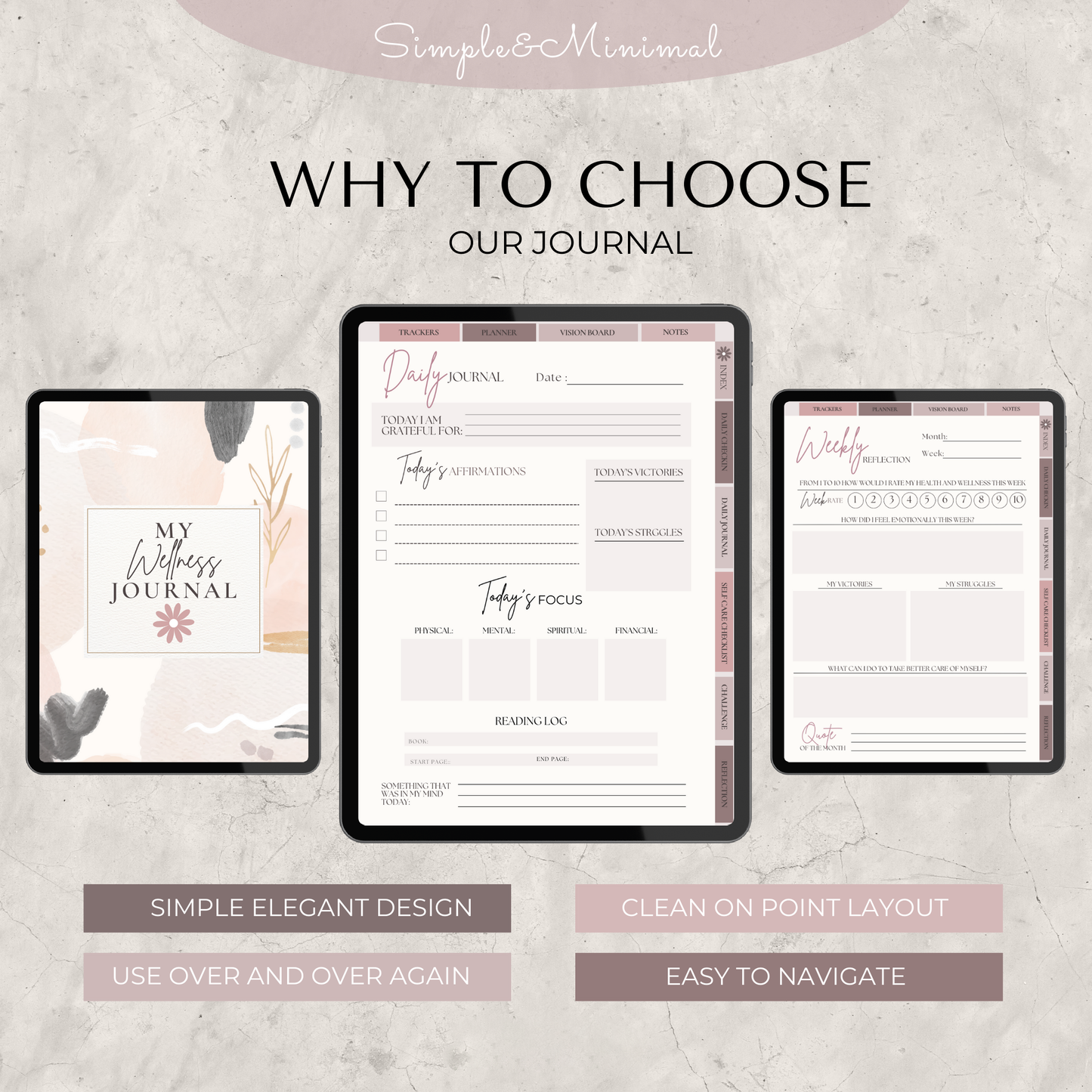 Self Care Planner, Digital Journal, GoodNotes Planner